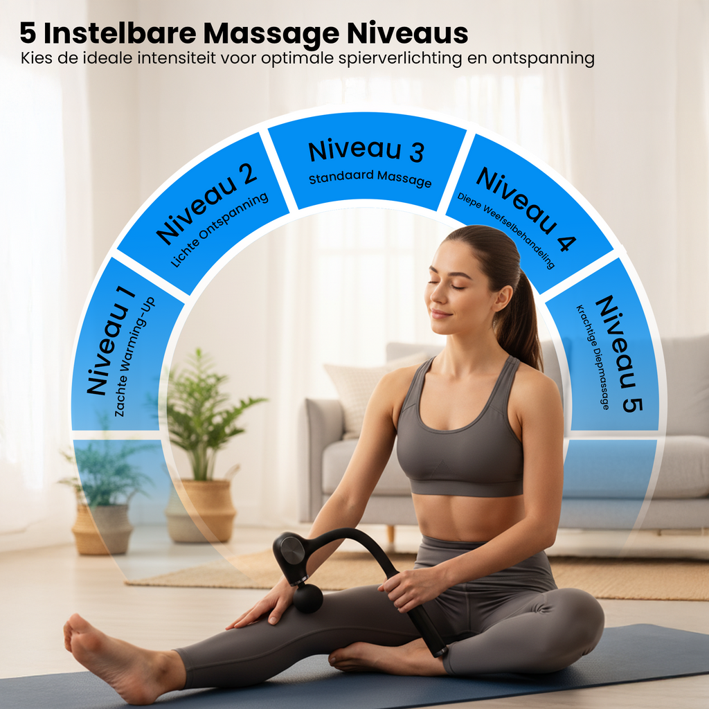 Pro Massage Apparaat voor nek,rug,schouders en benen