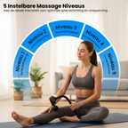 Pro Massage Apparaat voor nek,rug,schouders en benen