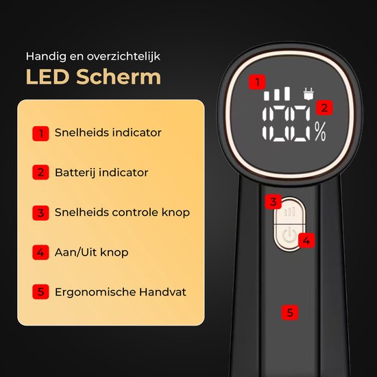 Home Vibes Pluizenverwijderaar – LED Display - Zwart/Goud