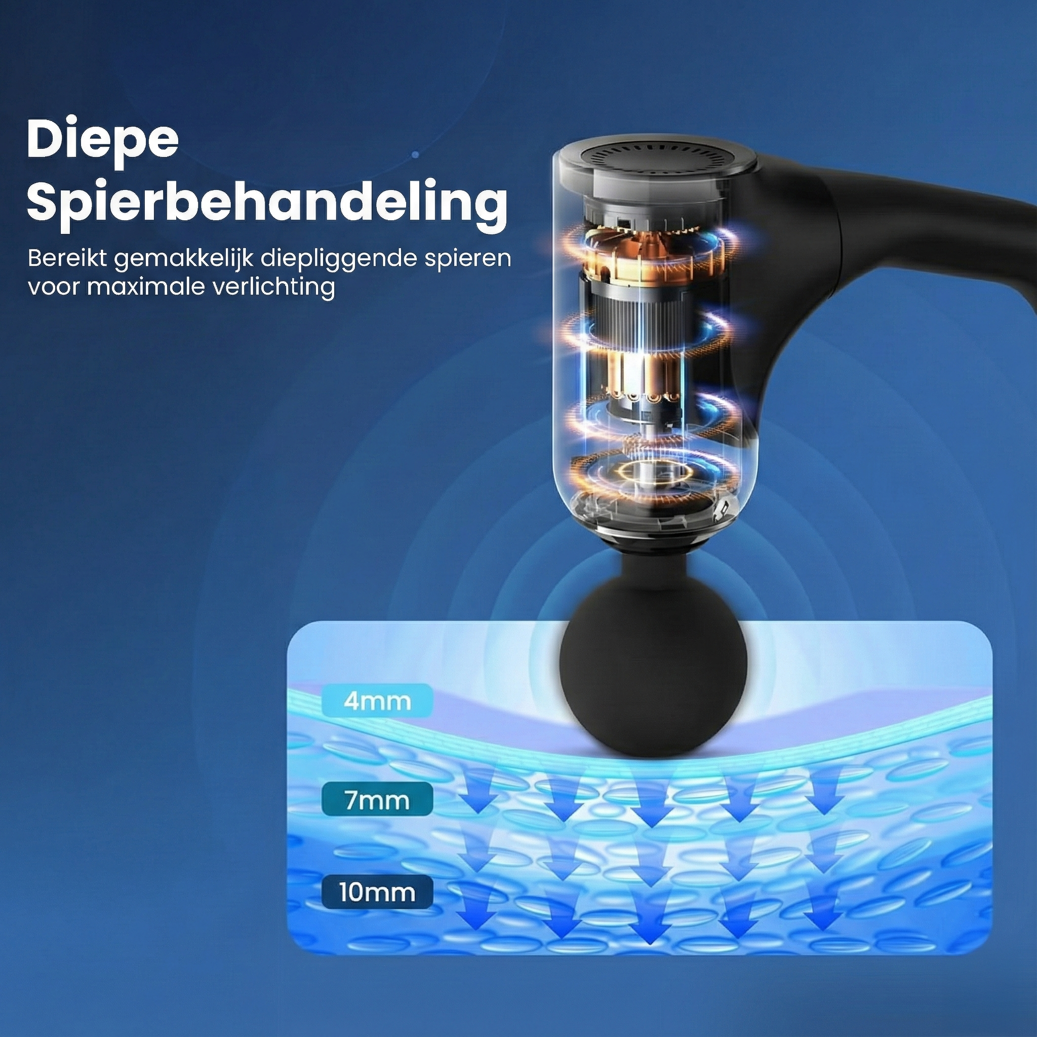 Pro Massage Apparaat voor nek,rug,schouders en benen